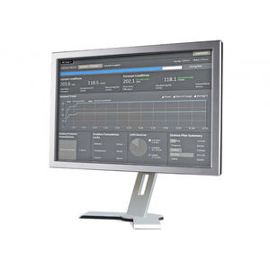 Bediensoftware
