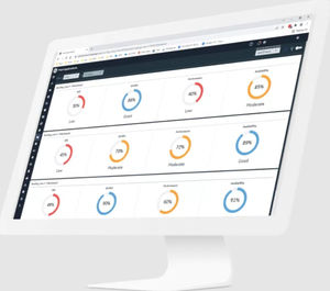 Betriebsmanagement-Software