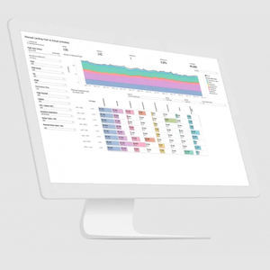 Software / Für Armaturenbrett