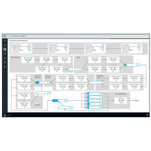 Supply-Chain-Software