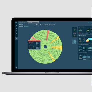 Visualisierungssoftware