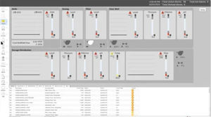 Visualisierungssoftware