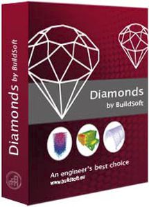 BIM-Software