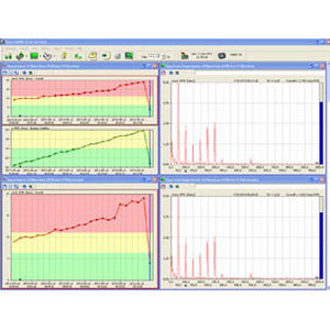 Schwingungsanalyse-Software