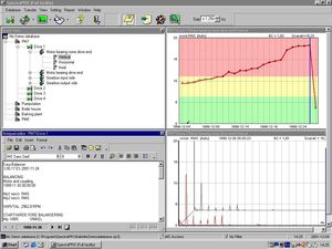 Schwingungsanalyse-Software