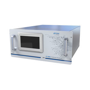 Gasanalysator