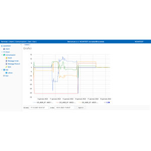 Strukturanalysesoftware