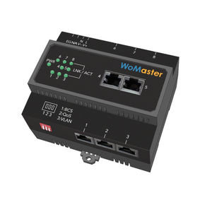 Ethernet-Switch / unmanaged