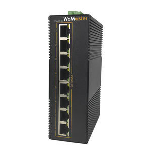 Ethernet-Switch / unmanaged