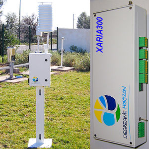 Wetterstation