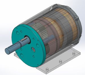 einphasiger Drehmomentmotor