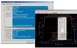 Modellierung Software