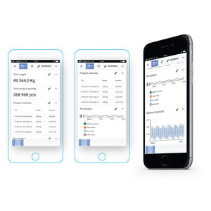 Programmier-App