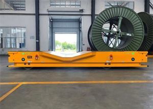 FTS für Materialumschlag