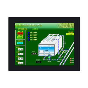 Panel-PC / LCD