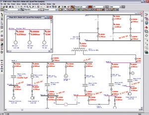 Analysesoftware