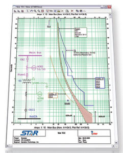 Analysesoftware