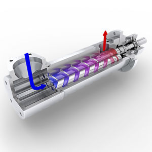 Dreispindelschraubenpumpe