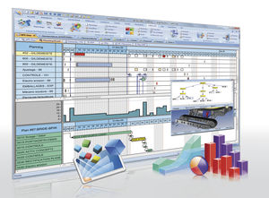 ERP-Software
