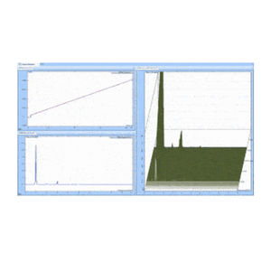 Messsoftware