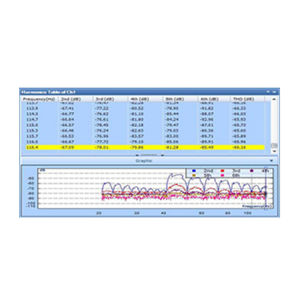 Visualisierungssoftware