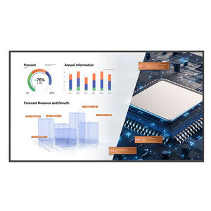 LED-Displays