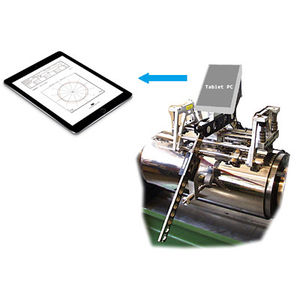 Industriemesser