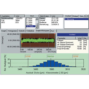 Analysesoftware