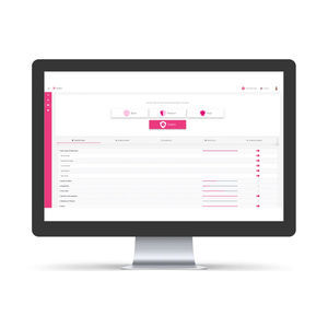 Steuerungssoftware