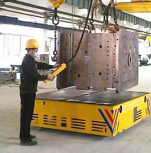 Transfer-FTS