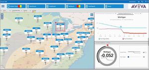 Betriebsmanagement-Software