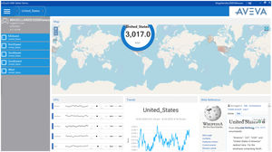 Betriebsmanagement-Software 1