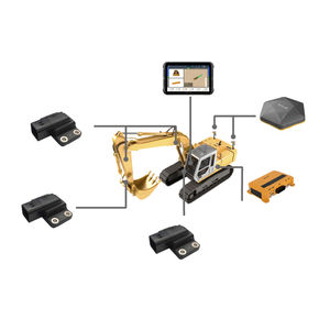 Kontrollsystem für Bagger