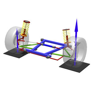 Software für mechanische Simulation