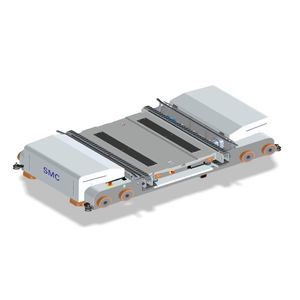 automatisierter RGV