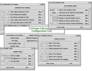 Software-Bibliothek / Kommunikation