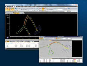 Modellierung Software