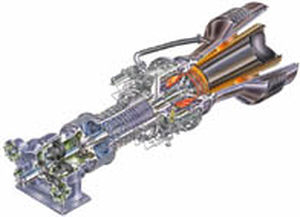 Gas-Stromaggregat 1