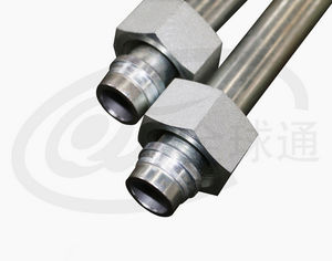 hydraulische Rohrmontage