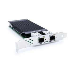 Gigabit-Ethernet-Schnittstellenkarte