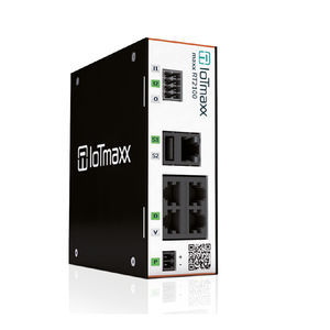 IoT-Router