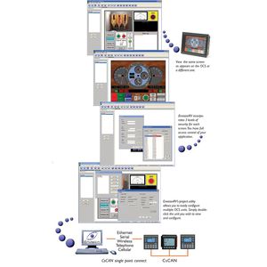 Steuerungssoftware