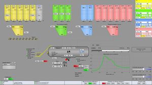 Steuerungssoftware