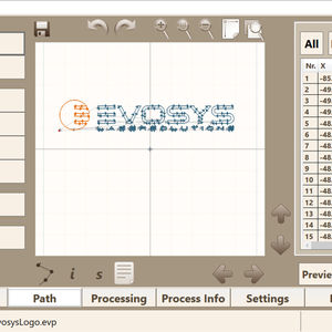 Prozess-Software