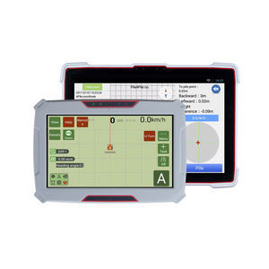 GNSS-Tablet