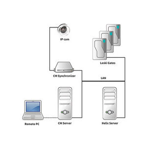 LCD-Monitor