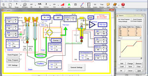 Steuerungssoftware