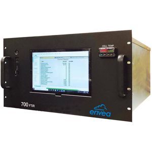 Gasanalysator 1