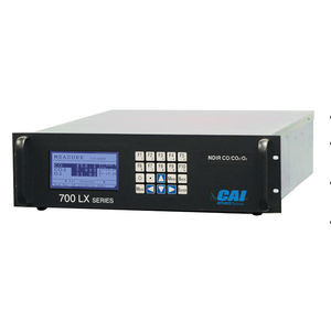 Gasanalysator 1