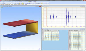 Analysesoftware